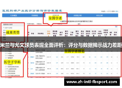 米兰与尤文球员表现全面评析：评分与数据揭示战力差距
