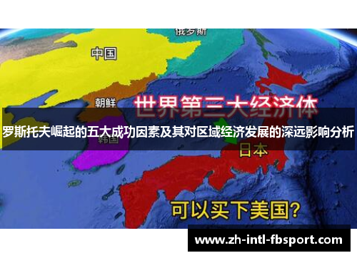 罗斯托夫崛起的五大成功因素及其对区域经济发展的深远影响分析