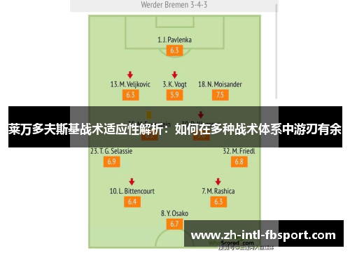 莱万多夫斯基战术适应性解析：如何在多种战术体系中游刃有余