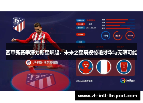 西甲新赛季潜力新星崛起，未来之星展现惊艳才华与无限可能